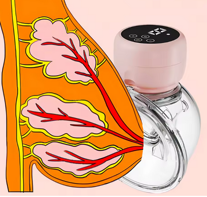 Extractor de leche materna